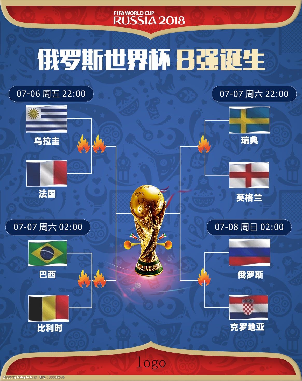 误的